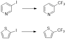 nucleophilic trifluoromethylation reactions